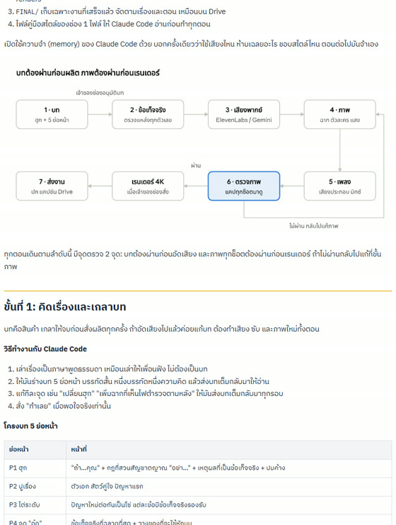 หน้าแผนภาพขั้นตอนและขั้นที่ 1